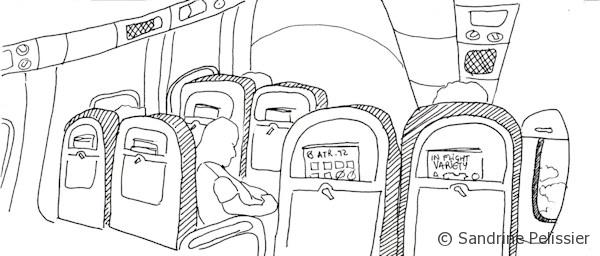 sketching in the plane