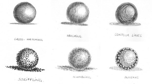 using crossed of shading lines technique posts  ARTiful: Recent painting demos